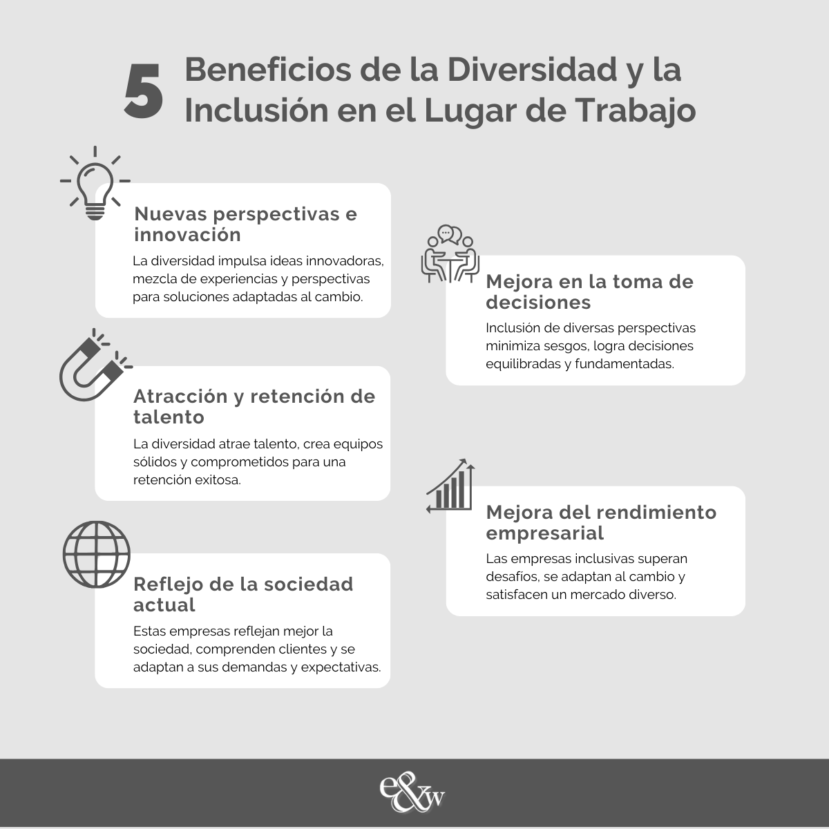 Diversidad e inclusión: impulsores de un entorno laboral exitoso