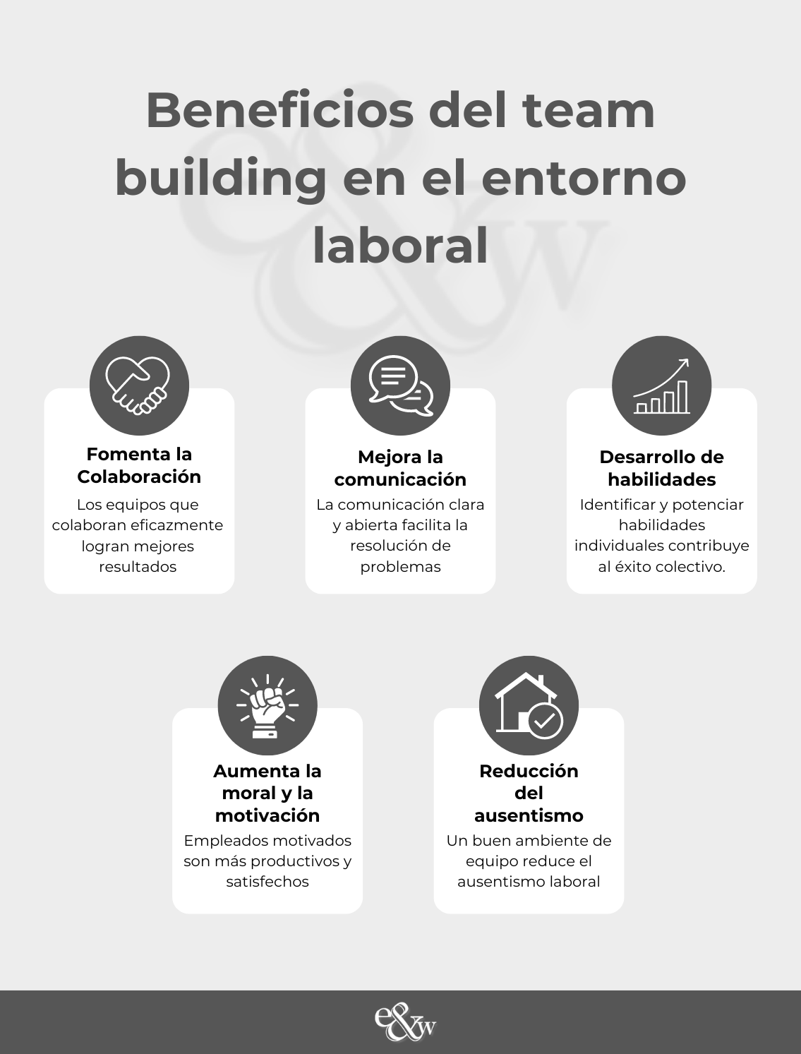 Team building-liderazgo-recursos-humanos-experience-wiser